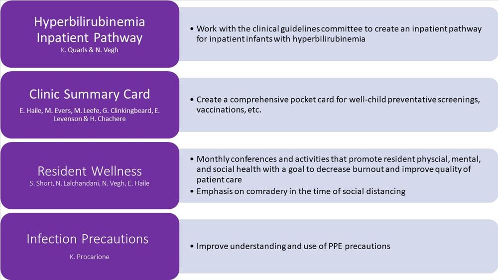 quality-improvement-in-nursing